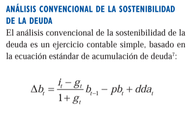 ⚙️ Cuidado con los razonamientos inductivos a partir de igualdades del tipo... ➡️ Teoría cuantitativa M V = P T ➡️ Ahorro inversión S-I = DP + XN ➡️ Sostenibilidad de la deuda ... ante el cambio de UNA de las variables, las demás se ajustan CON EFECTOS ENDÓGENOS (no visibles).