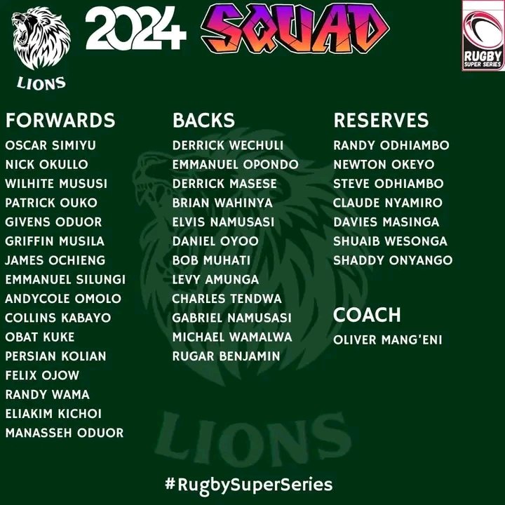 Lions squad for the Rugby Super Series.

#RadullKE 
#RugbySuperSeries