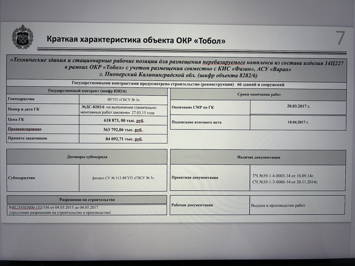 🧵 Osechkin received information on the two systems Russia is using in occupied Kaliningrad to wage electronic warfare on Europe by jamming GPS signals. Leak includes costs and schematics of the military installations. Complex for 14Ts227 (14Ц227) Tobol, built for $6.7 million.