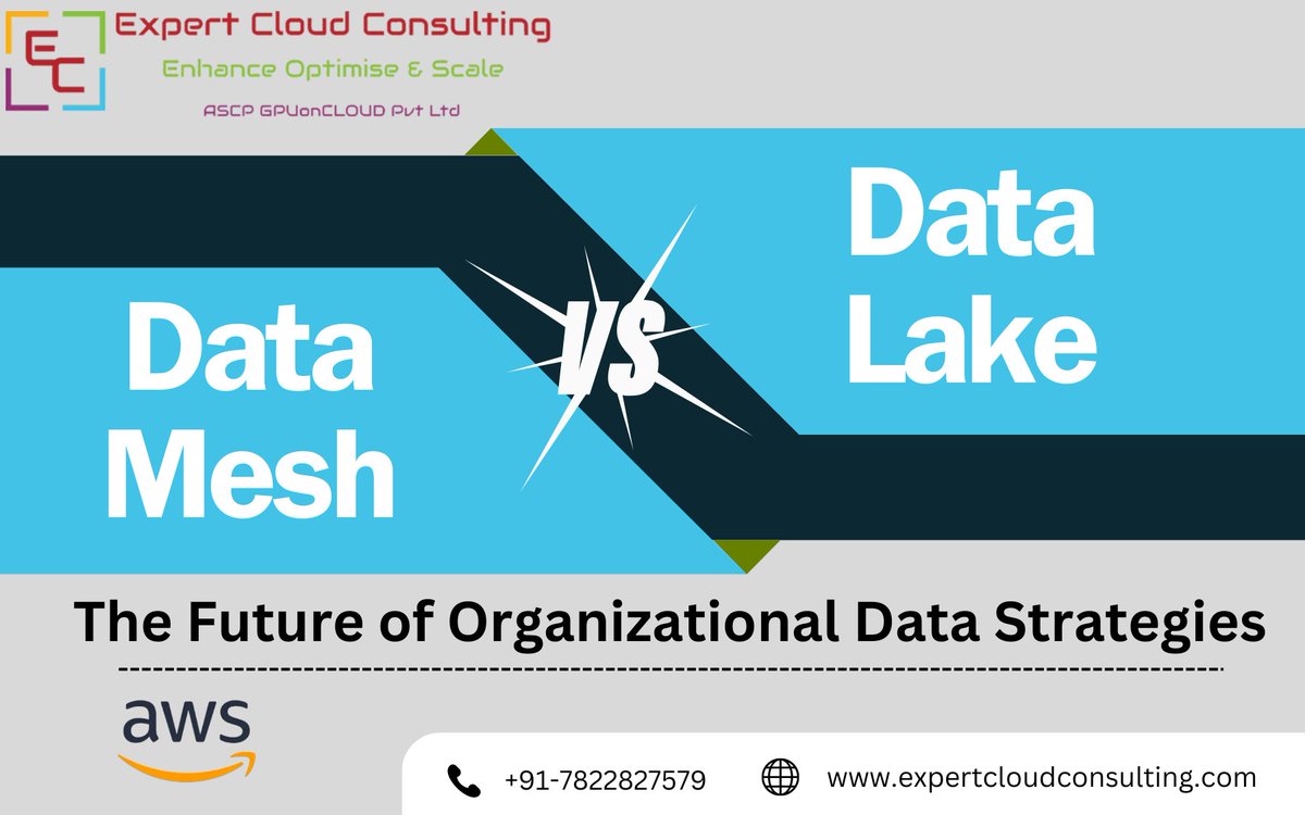 Learn about the future of organizational data strategies in our latest blog post: 'Data Lakes Vs. Data Mesh.' Explore key differences and discover which approach suits your business needs best. 

Check out - vist.ly/34wqt
#DataStrategy #DataLakes #DataMesh