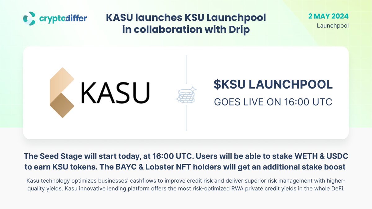 ❗️@KasuFinance launches $KSU Launchpool in collaboration with @DripDripFi The Seed Stage will start today, at 16:00 UTC. Users will be able to stake $WETH & $USDC to earn $KSU tokens. The @BoredApeYC & @10b57e6da0 NFT holders will get an additional stake boost. 👉…