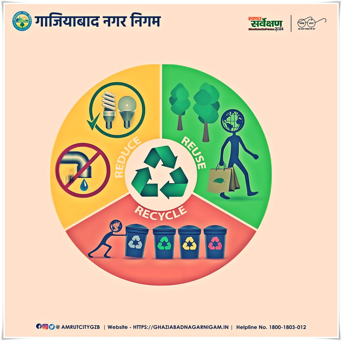 ULB CODE - 800734
“Plastic-Free Today, Greener Tomorrow.”
@SwachhBharatGov @SBM_UP
#Ghaziabad311 #Ghaziabad311App #YouthVsGarbage #GarbageFreeIndia #स्वच्छता_ही_सेवा #SwachhtaHiSeva #CleanToiletsCampaign #SbmUrban #SwachhBharatMission #SwachhGhaziabad #CleanIndia