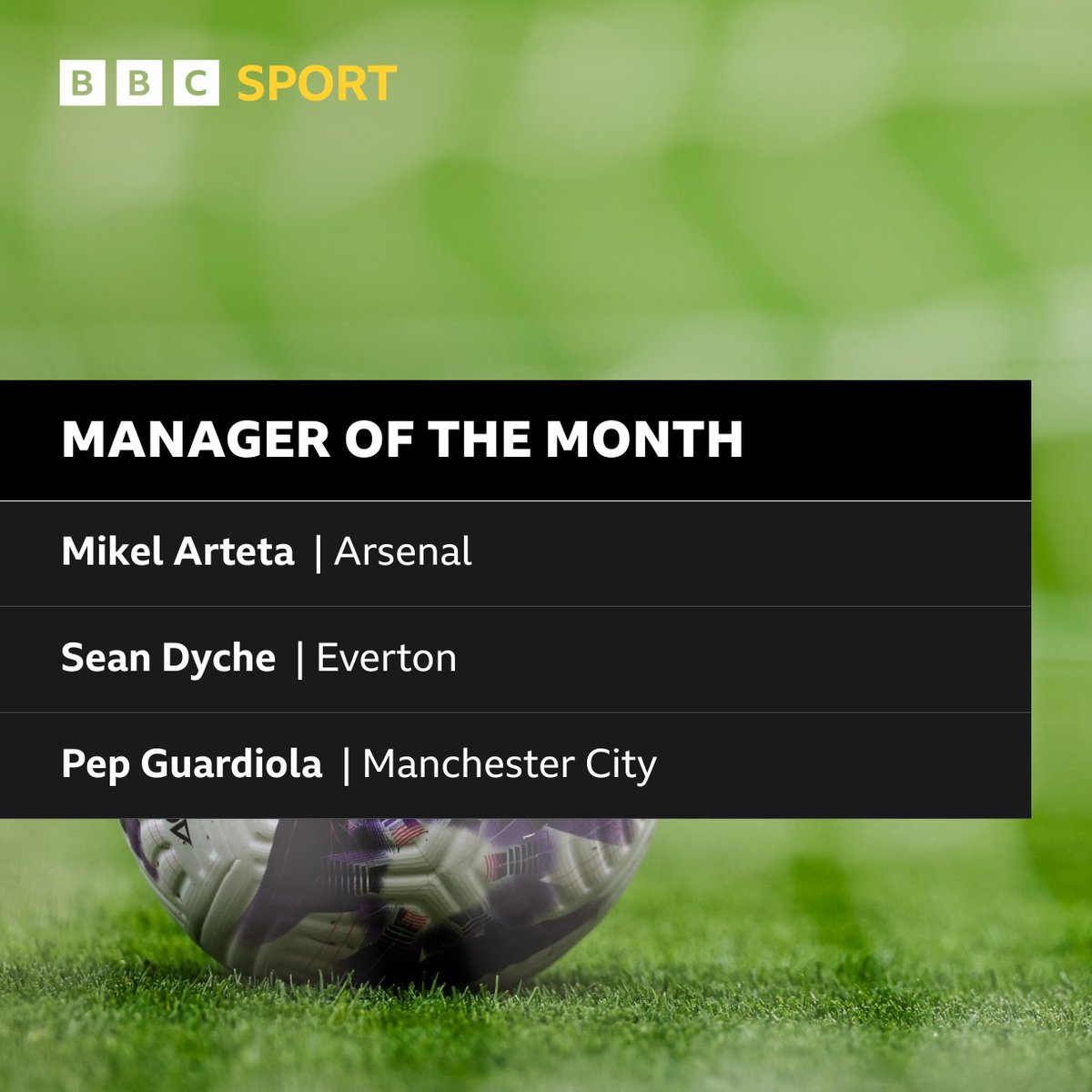 🏆 #EFC's @JPickford1 has been nominated for the Premier League Player of the Month award for April, while Sean Dyche is up for Manager of the Month

#⃣ #PLAwards #TotalSport