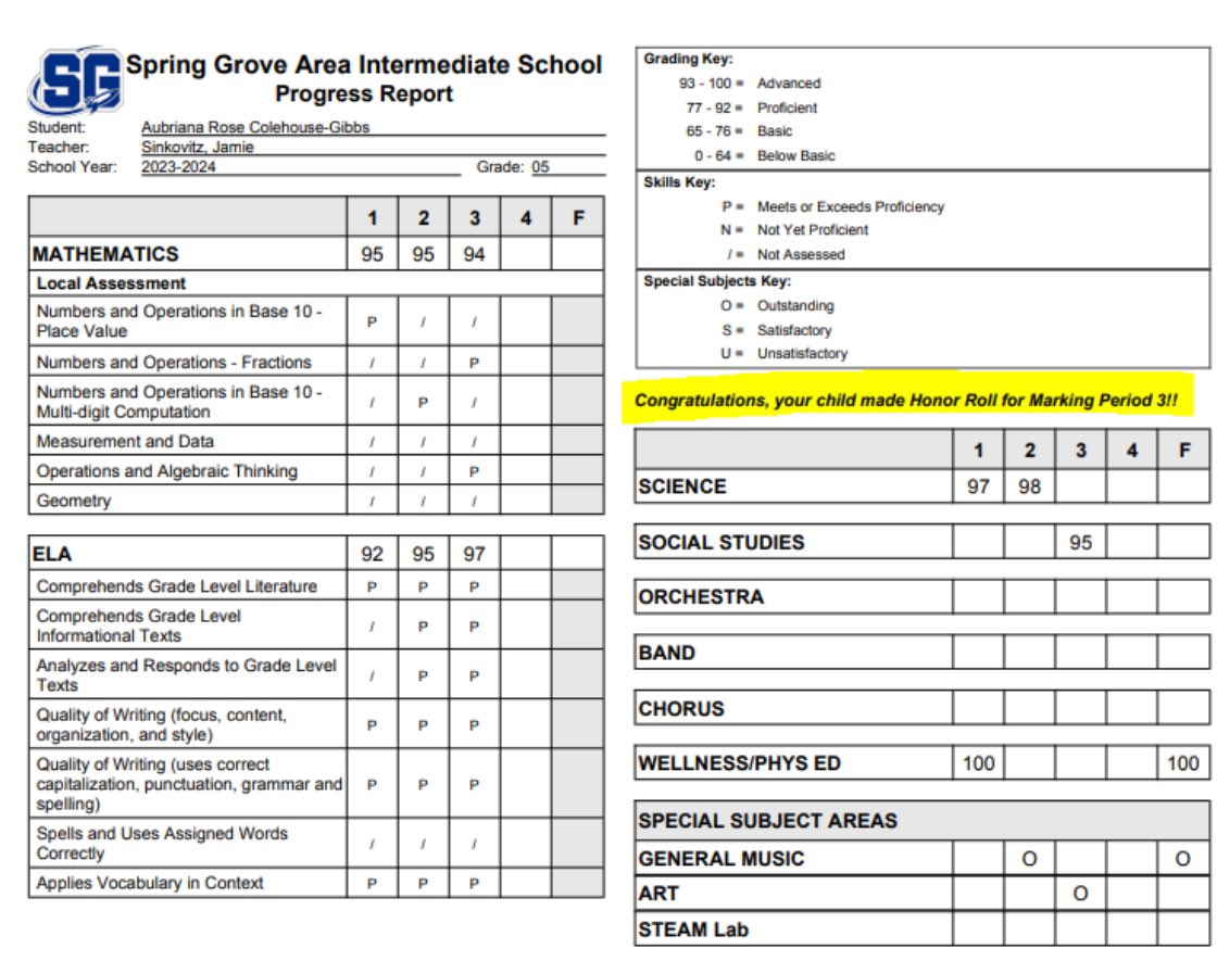 Honor Roll for the 3rd Marking Period in a row! 
🏫 1st 🏀 2nd! #studentathlete 

@sideline_cancer #webelieve! 
#consistency #dedication
💜🖤💜🖤 #biggerthanbasketball
@ICAN_basketball @PlayBookAthlete 
@JrAllStarBB @JrAllStarPA
@PlayBookAthlete @CoachTYwhs
@YoungLife_Ath…