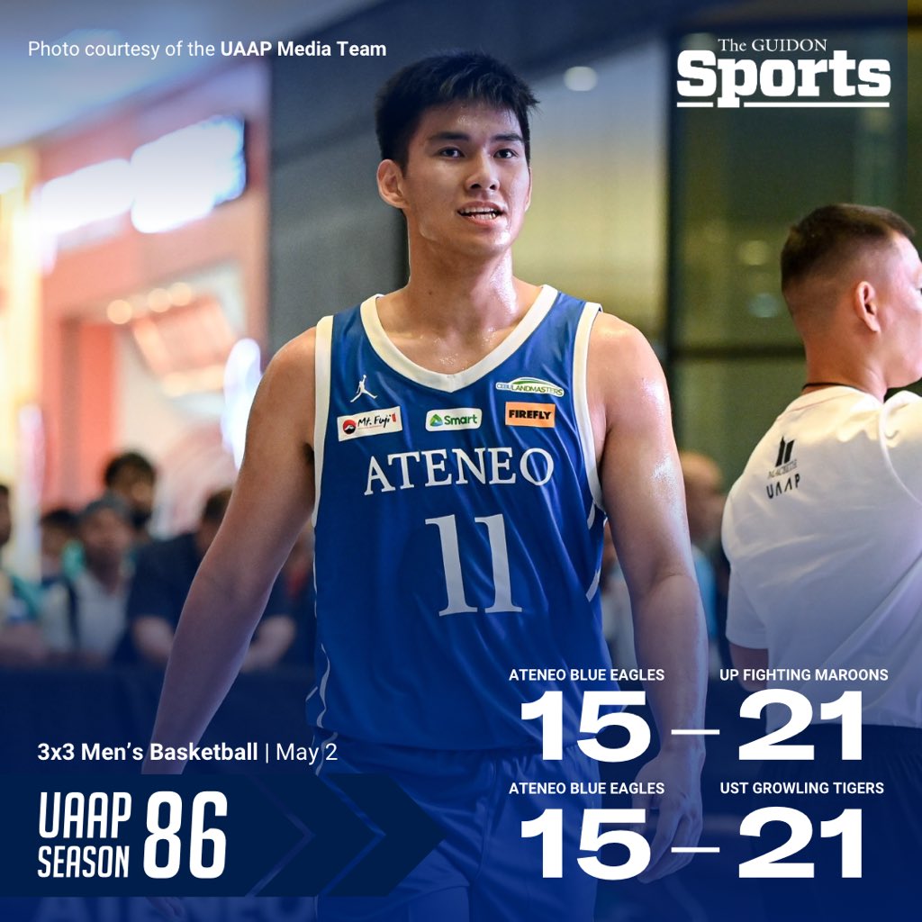 BLUE EAGLES FACE TOUGH START The Ateneo Men’s Basketball Team struggles to find their rhythm after falling victim to back-to-back losses in the UAAP Season 86 3x3 Basketball Tournament, 0-2. #AteneoBasketball #OneBigFight #UAAPSeason86