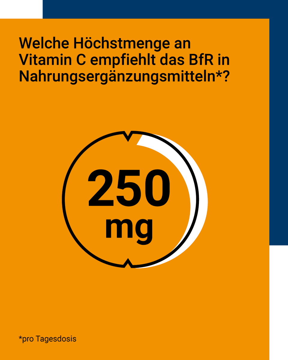 #VitaminC gehört zu den wasserlöslichen Vitaminen und wird auch #Ascorbinsäure (E 300) genannt. Das BfR hat einige Fakten zu dem Vitamin zusammengestellt. Mehr zu Mikronährstoffen und Co. auf unserem Infoportal: mikroco-wissen.de