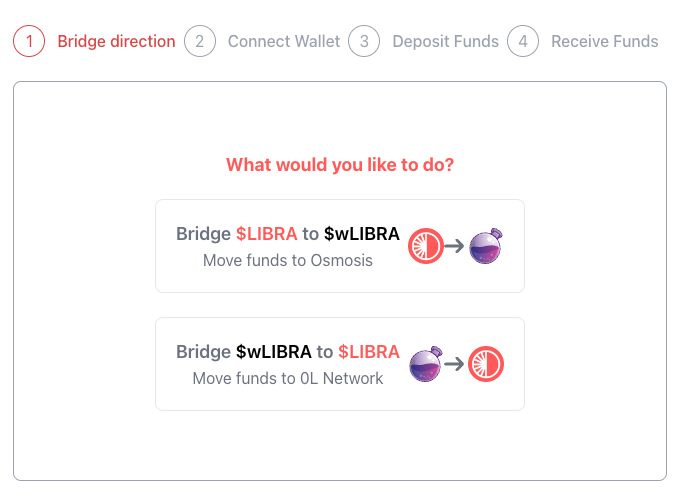 We believe that bottom is in. So we decided to deploy another innovation. $LIBRA is now available as $wLIBRA on @cosmos @osmosiszone Happy bridging! 🫡🫡🫡 librabridge.com