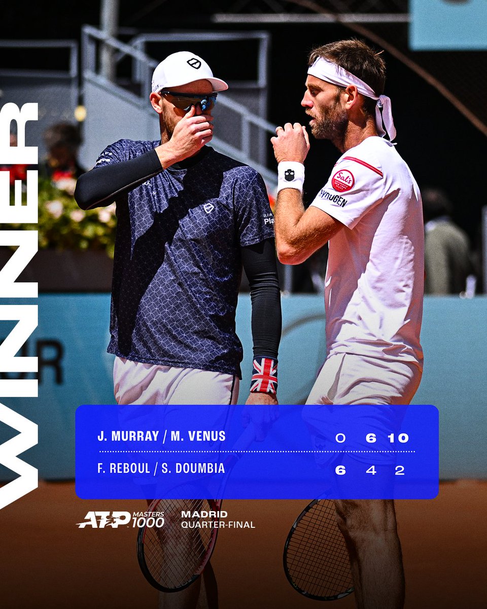 Now that's a comeback! @jamie_murray & Micheal Venus book their tickets for the semi-finals! @MutuaMadridOpen | #MMOPEN