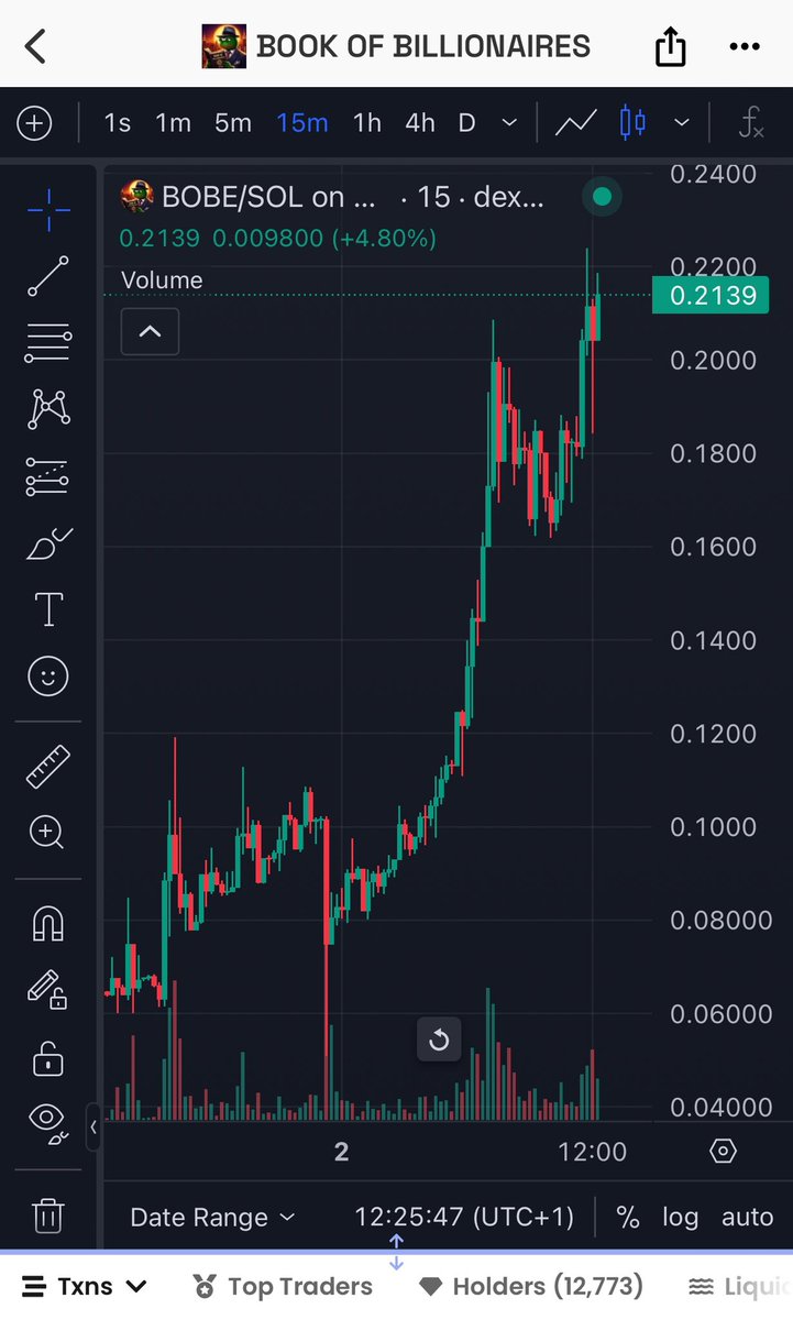 Book of Billionaires CTO 💎 tweet media