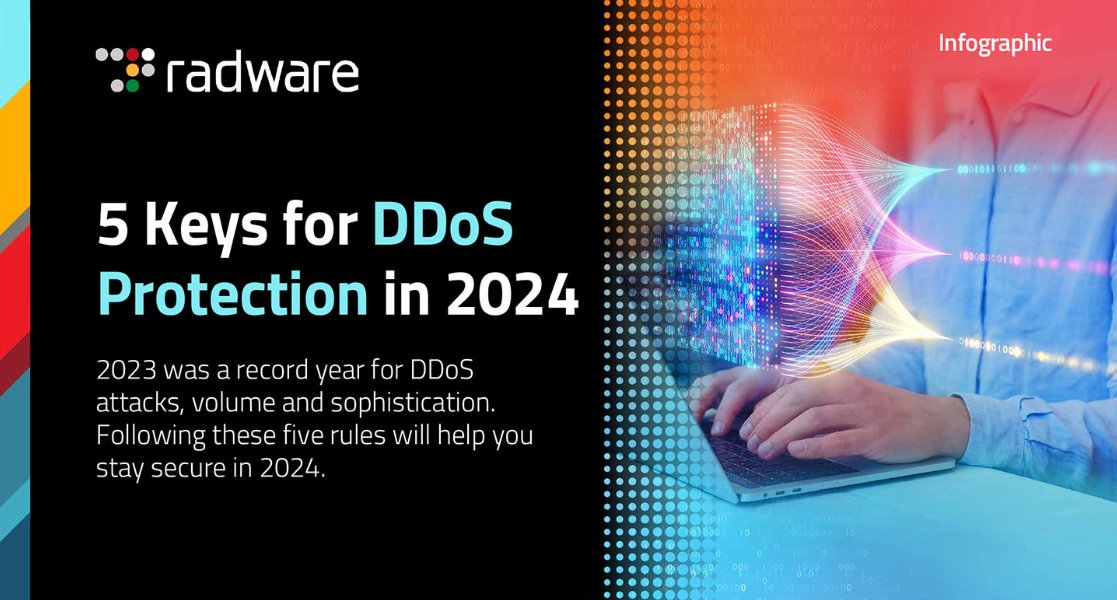 Protect your organization from DDoS attacks in 2024! Learn the essential strategies in the '5 Keys for DDoS Protection in 2024' infographic by Radware to safeguard your data and maintain business continuity.  ow.ly/uwTn50Rk1Iw #DDoSProtection