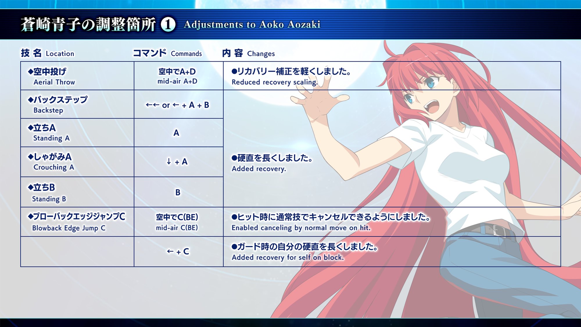 公式】MELTY BLOOD: TYPE LUMINA on X: 
