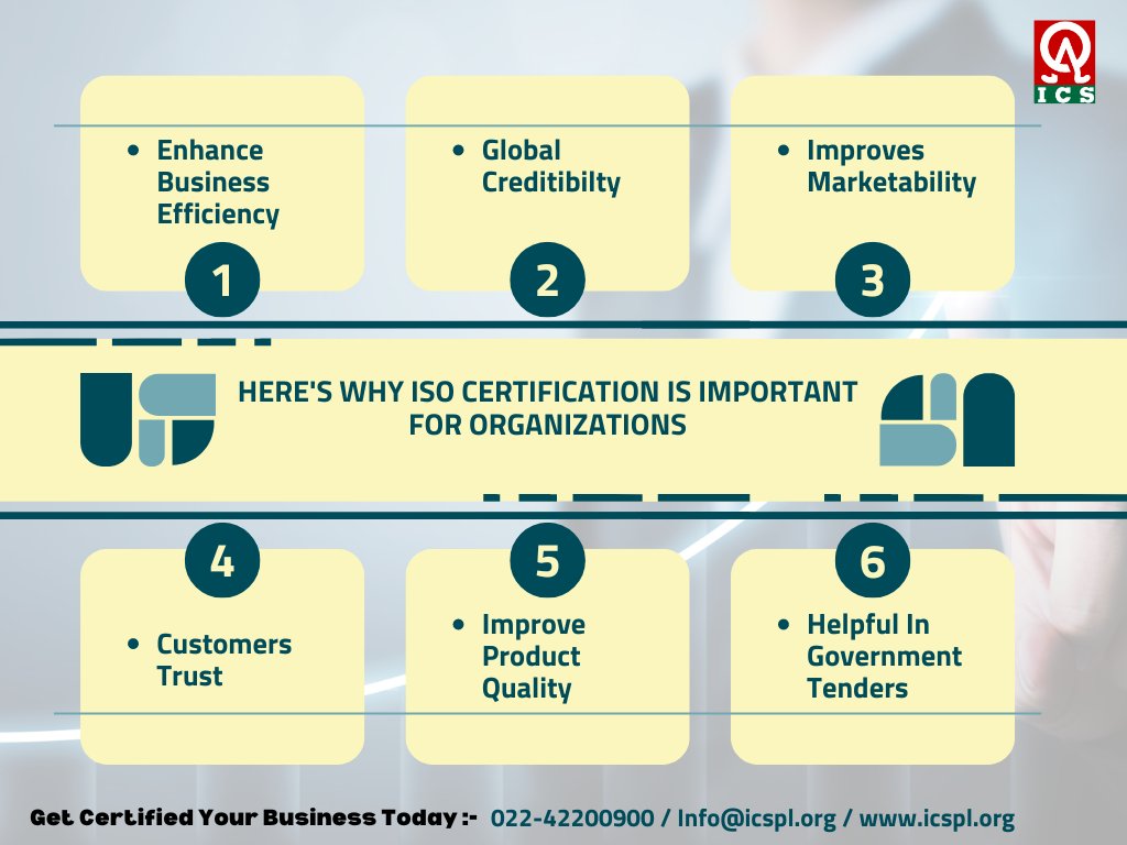 #isocertification contribute to the long-term success and sustainability of organizations by helping organization to operate more efficiently, meet customer expectations, and manage risks effectively.

#isostandards #businessbenefits #processimprovement  #iso9001
