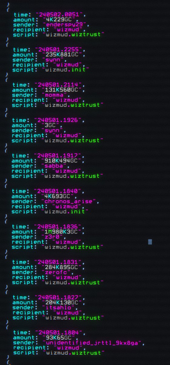 HestiaFrey's tweet image. We take this moment to give prayge to the souls who (rightly) put their trust in 
wizmud.wiztrust

@PirateSoftware @hackmudgame
#hackMUD #piratesoftware #thor #seanmakesgames #wizMUD #MUD 

Join us! humblebundle.com/store/hackmud