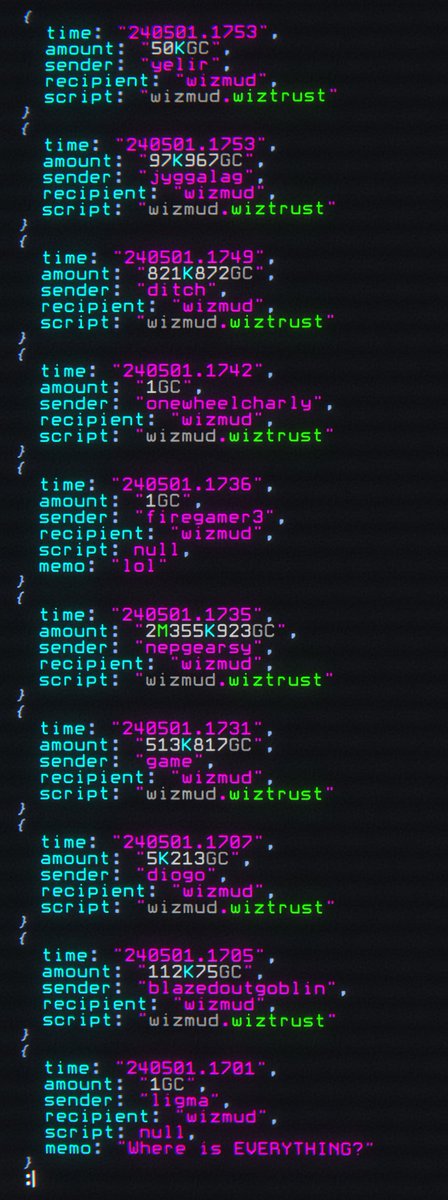 HestiaFrey's tweet image. We take this moment to give prayge to the souls who (rightly) put their trust in 
wizmud.wiztrust

@PirateSoftware @hackmudgame
#hackMUD #piratesoftware #thor #seanmakesgames #wizMUD #MUD 

Join us! humblebundle.com/store/hackmud
