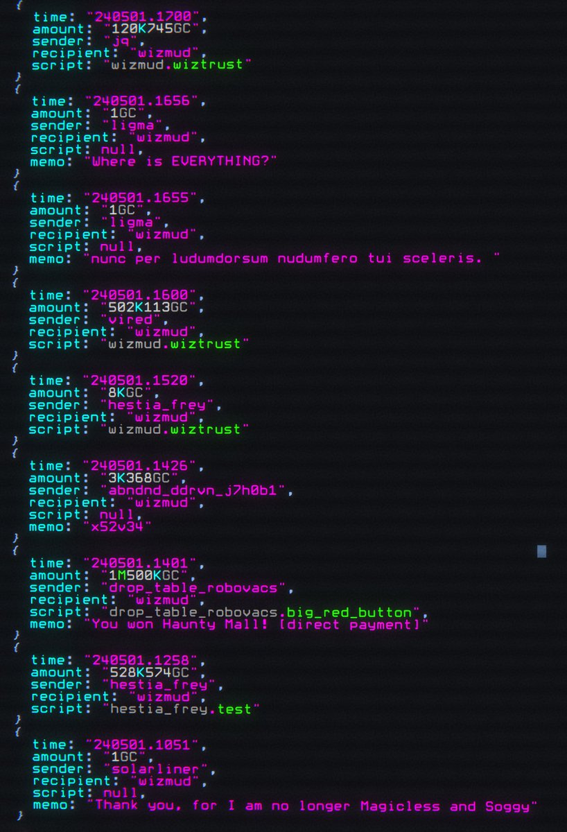 HestiaFrey's tweet image. We take this moment to give prayge to the souls who (rightly) put their trust in 
wizmud.wiztrust

@PirateSoftware @hackmudgame
#hackMUD #piratesoftware #thor #seanmakesgames #wizMUD #MUD 

Join us! humblebundle.com/store/hackmud