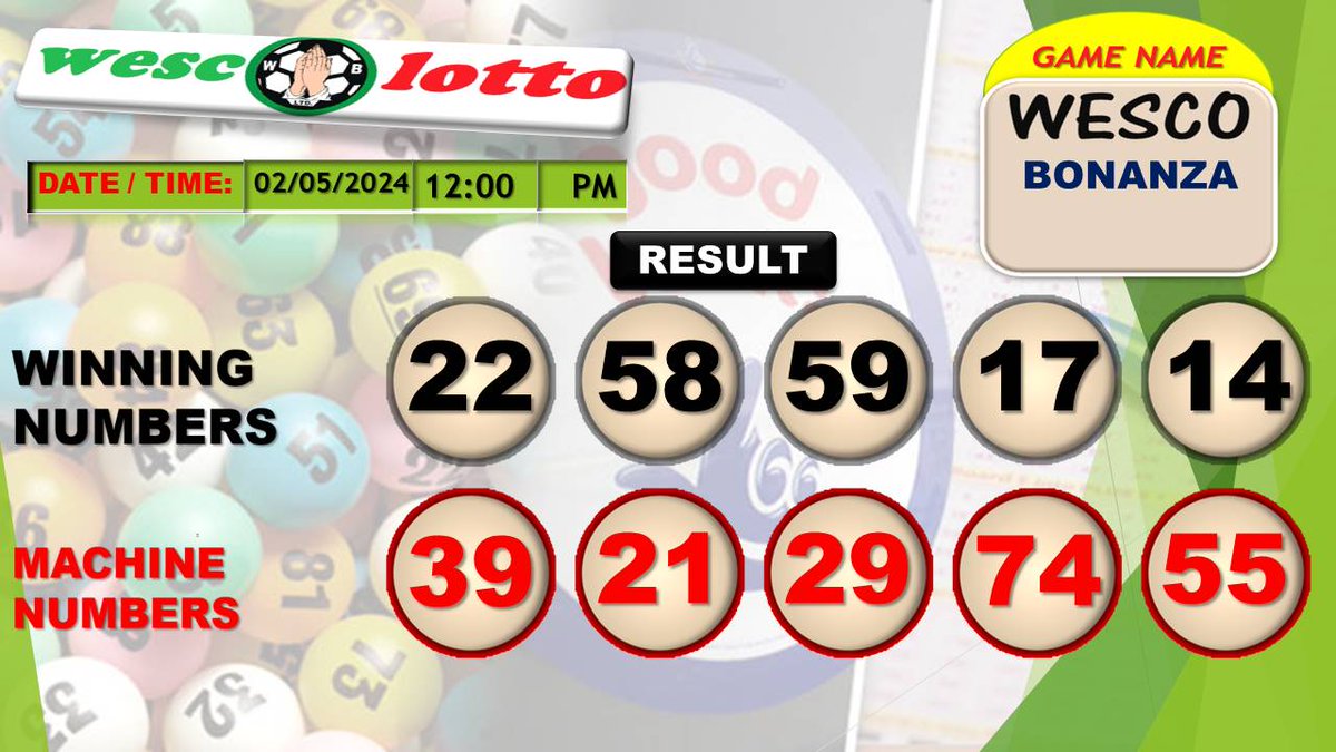 Congratulation to all our winners!
Wesco Bonanza
#wesco #results #wescolotto #keepplaying #keepwinning #keepsharing