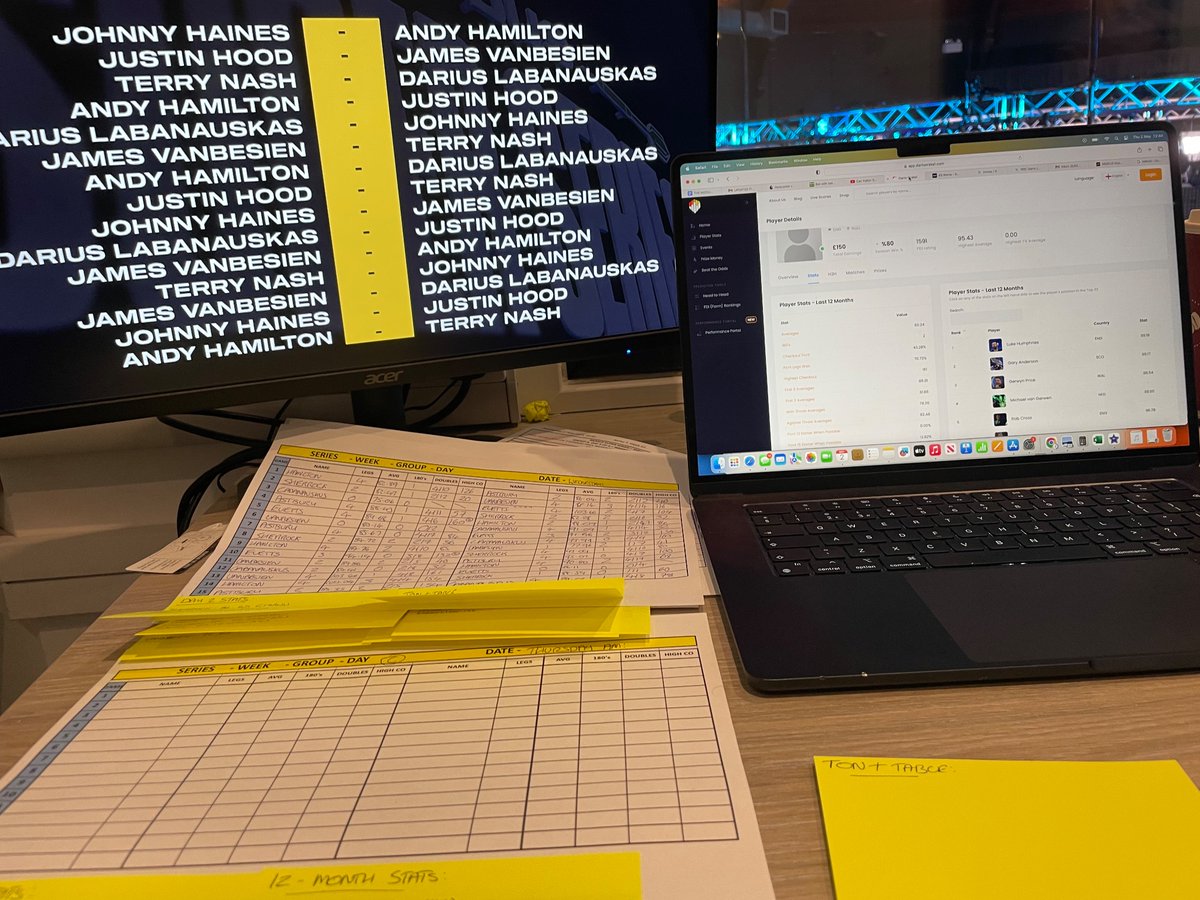 Office one for the day! Group C action from @MSSdarts. Live from 1pm, on the 🎙️ with @TheAsset180.