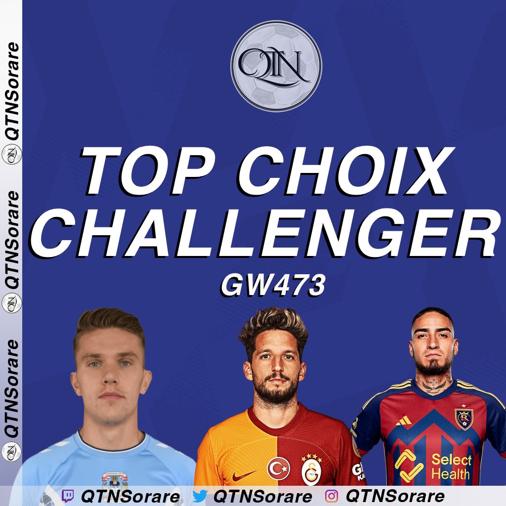 ⭐️ TOP CHOIX CHALLENGER ⭐️

Voici un contenu spécial Challenger afin de vous aider à augmenter vos probabilités de perf sur Sorare cette GW 🔥

🔃 &💙 Comme d'hab très important pour moi. Merci à tous ceux qui soutiendront le travail fourni. 🤝

#Sorare