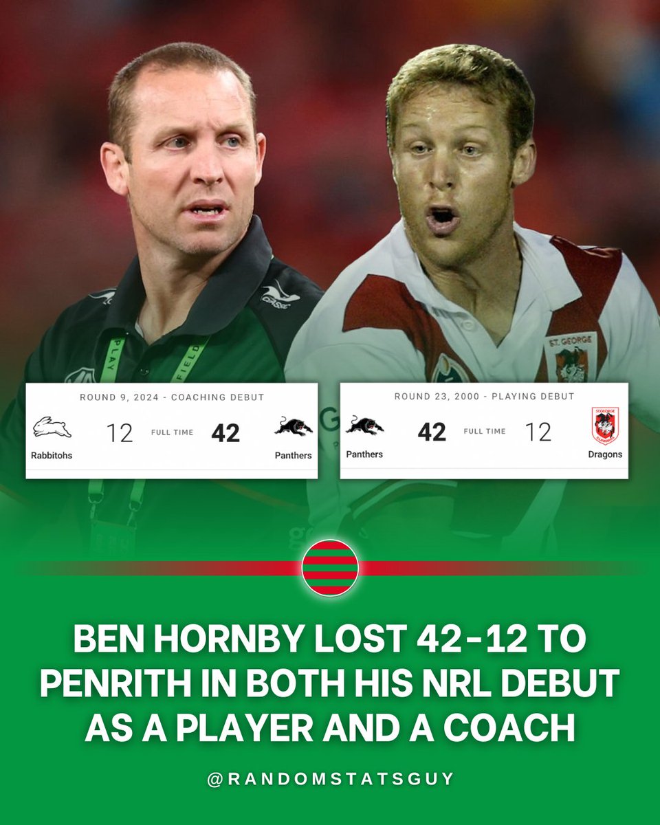 Poor Ben Hornby given a tough initiation by the Panthers...

First as player, now as a coach 😳

#NRLSouthsPanthers #NRL