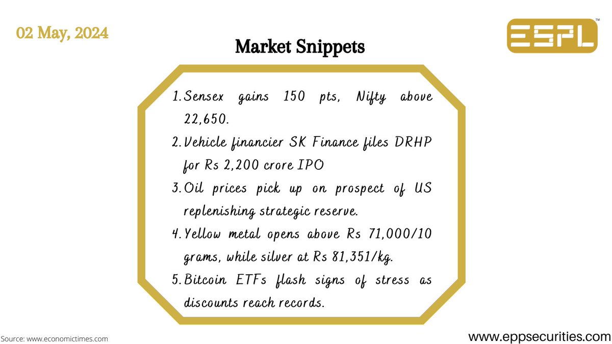 Market Snippets
.
.
.
.
#stockmarket #investment #india #nse #bse #market #nifty50 #portfolio #investor #investment #MarketBytes #finance #topstocks #stockstowatch #stockanalysis #stockrecommendations #marketanalysis #financialsector #money #wealth #success