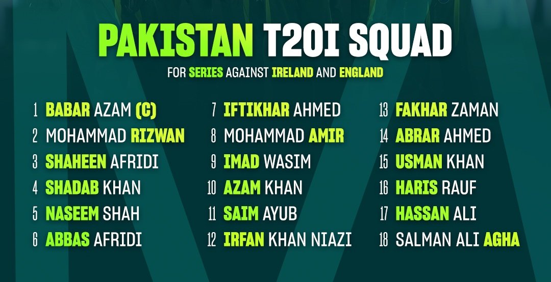Pakistan squad for Ireland and England series. #PakistanCricket
#Engvspak 
#pakvsire #BabarAzam𓃵 #T20WorldCup24