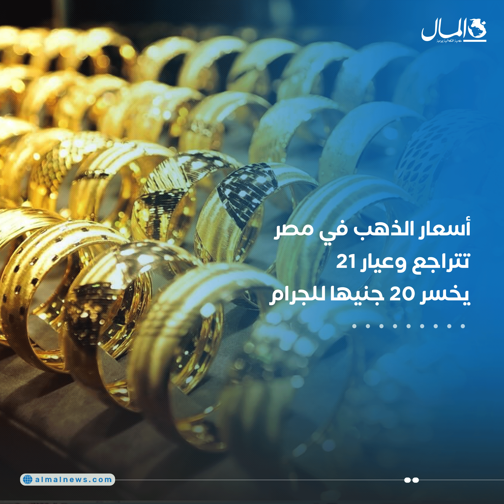 أسعار الذهب في مصر تتراجع وعيار 21 يخسر 20 جنيها للجرام. للتفاصيل 