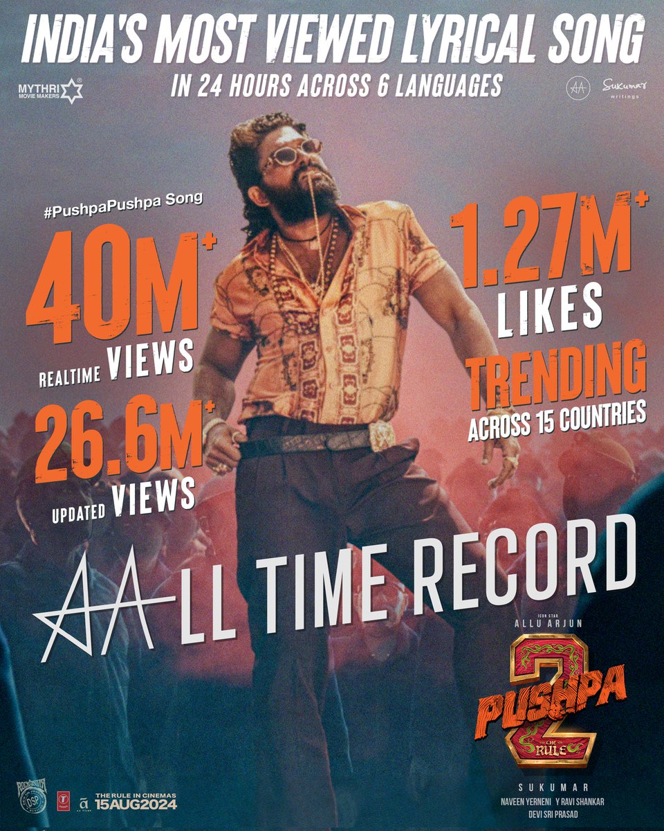 #PushpaPushpa is most viewed lyrical video in 24 hours in India 💥💥 #Pushpa2FirstSingle is a 𝐖𝐎𝐑𝐋𝐃𝐖𝐈𝐃𝐄 𝐂𝐇𝐀𝐑𝐓𝐁𝐔𝐒𝐓𝐄𝐑 🔥 Trending across 15 countries with 𝟒𝟎𝐌+ 𝐑𝐄𝐀𝐋 𝐓𝐈𝐌𝐄 𝐕𝐈𝐄𝐖𝐒 on YouTube across 6 languages ❤️‍🔥 🎶 bit.ly/PushpaPushpa…