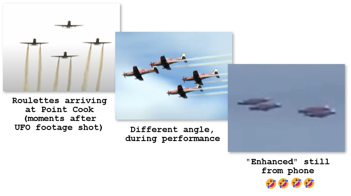 Because the photographer had the exact time and location of his sighting, the 4 'discs' were identified within 2 hours on Metabunk as the RAAF aerobatics team, the Roulettes, flying in formation.

Moments later they appeared on cue at a livestreamed memorial ceremony.
