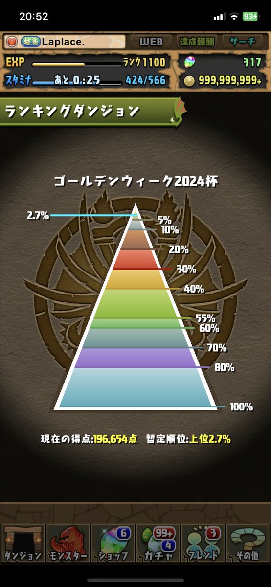 パズル下手すぎて19.6万が限界😢
王冠取れそうならこれで撤退！