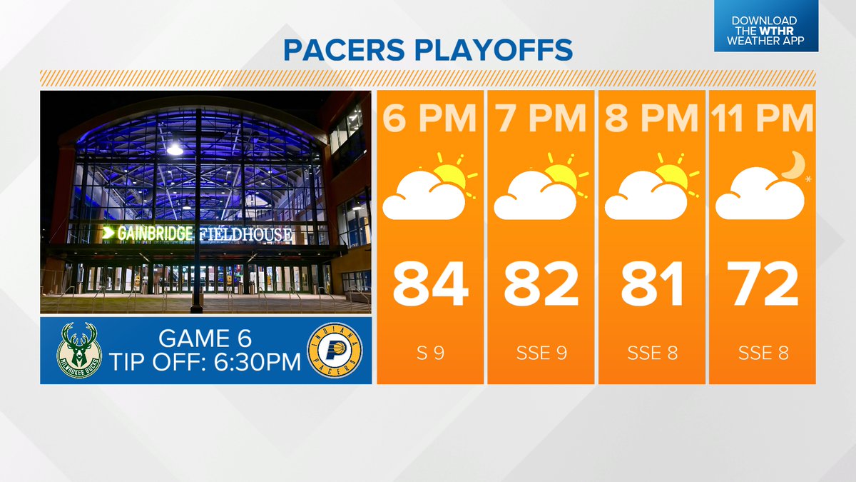 Nice night to head dowtown Indy and watch the @Pacers wrap up this playoff series with the @Bucks! #GoPacers #BoomBaby
#13news #13weather