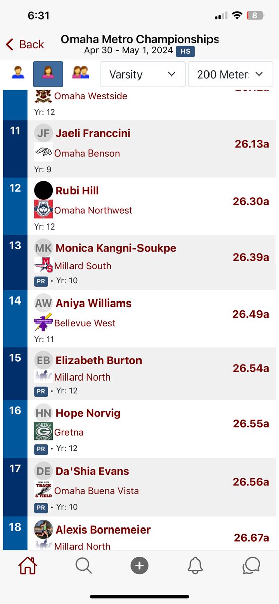 AWill_25's tweet photo. First varsity metros! New 100m PR (12.6). Anchor of the 7th place 4x1. And 14th place in the 200m. https://t.co/oNdcBmPCnS