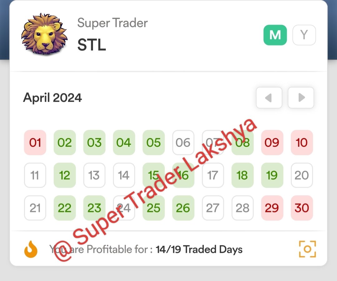 April End was Bad but month was better than Many big mouth Frogs who were Hoping for my Losses . Keep hoping, im here to Win and stay till u r alive and more.. 1.25 Cr #profits Capital Avg 1.2 Cr #trading #pnl #supertraderlakshya