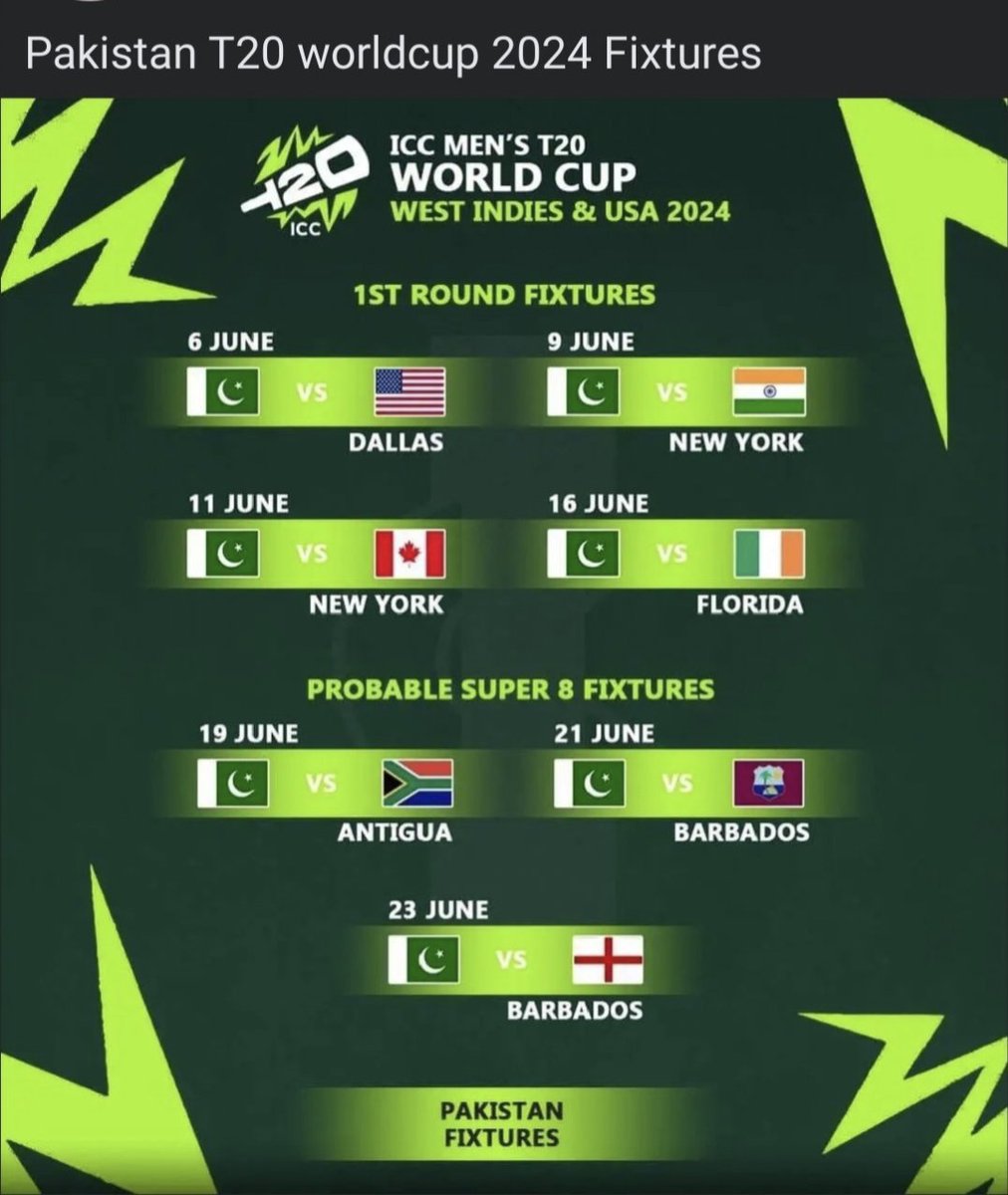 MusaRaz27071739's tweet photo. Can Pakistan beat India on 9 June 
#Pakistan #PakistanCricket 
#Hassan Ali https://t.co/eMatalnvAu
