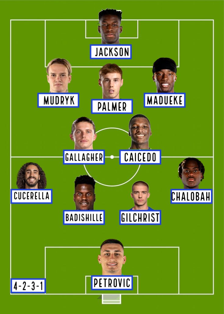 Team prediction for tonight . Also have tonight’s preview on my YouTube JDCooke5 (link in bio)#chelseafc #chelsea #chelseafans #fyp #like #follow #youtube #thiagosilva #chelseafcnews #football #blue #viral #for #foryoupage #foryou #subscribe #follow #chelseafcofficial