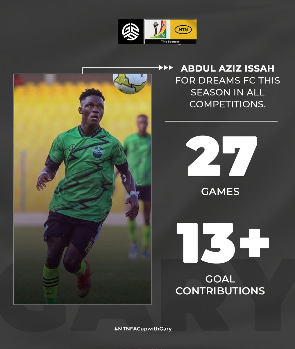 Player to watch in today's @MTNFACupGH quarterfinal is Abdul Aziz Issah. Told he's overcome the emotions from the exit in the CAF Confederation Cup, where he was electric. If in form today, he'll take some stopping. ⚽️ Dreams vs Soccer Intellectuals 🕒 3pm 🏟 Dawu #MTNFACup