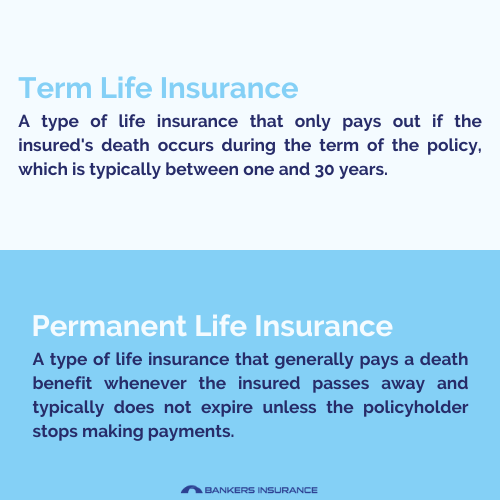 Today is #NationalLifeInsuranceDay, which reminds us of the importance of providing financial security for our loved ones. We can help you find the right type of life insurance for you and your family. Here are the two most common types of life insurance. 🛡️ #BankersInsurance