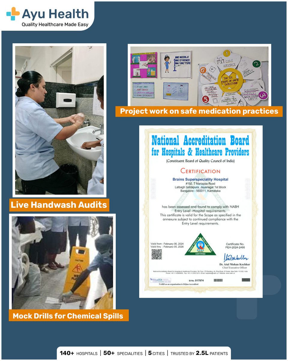 Congrats to Brains Super Speciality Hospital for your commitment to excellence! Recognized by the National Accreditation Board for Hospitals & Healthcare Providers✨
.
.
#AyuHealth #QualityHealthcare #NABHCertification #BrainsSuperspecialityHospital #Doctors #ClinicalExcellence