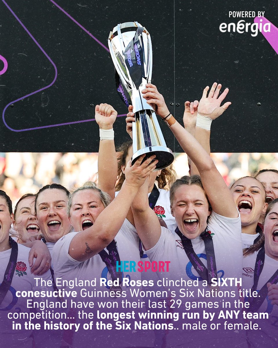 The Her Sport x Energia Fantasy Rugby Leagues has come to a close and we'll be in touch with the weekly and overall winners soon! 🏆 Roll on the World Cup! #ThinkOfThePossibilities #GuinnessWomensSixNations #WomensSixNations
