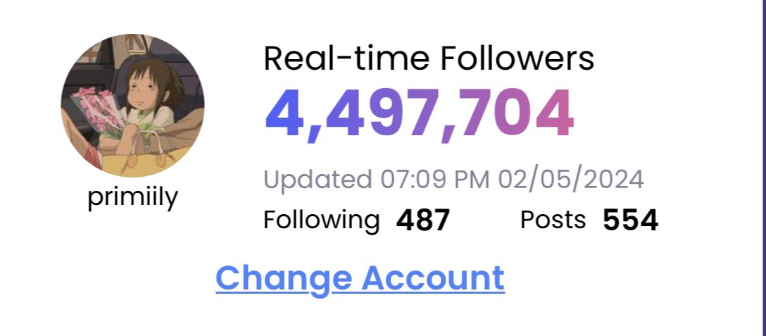 4.5M Soon, only 2k3 left ( The number of followers continues to increase) No matter who says she's down or tilted, she still shines 🤭 #primiily #ลูกหมีของพรีม