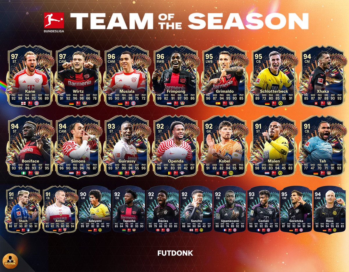 🇩🇪 Bundesliga TOTS looks good

Non stop packs until I get Frimpong 🇳🇱

Packing a moments card = W 😂

#fc24