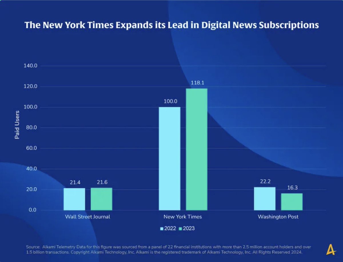 Alex tweet media