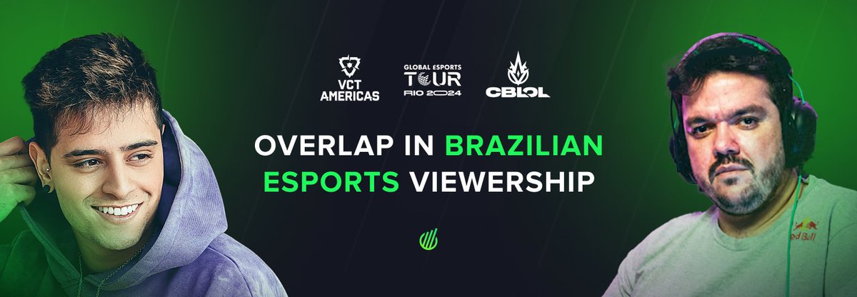 🇧🇷 Brazilian Esports Overlap: @ValorantEsports, @CounterStrike & @lolesports. @CBLOL, @Gaules' CS broadcasts, and top Valorant teams draw massive crowds. Dive into our analysis of April's hottest events and the overlap in Brazilian esports fandom ➡ escharts.com/news/brazilian…