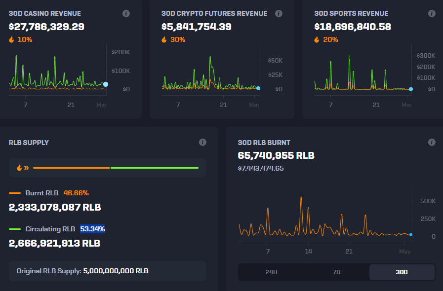 BeastNaters tweet media