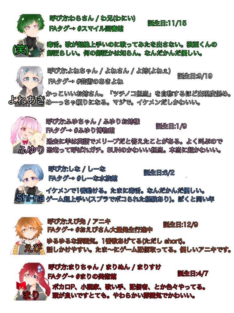 Nanamaru_0727's tweet photo. ぼくの所属グループと、先輩グループについてまとめました
呼び方とか紹介はぼく視点のものです。
各メンバーのアカウントはスレに貼りますね
#StarUnitNeon
#Forestar
#新人歌い手グループ https://t.co/JMOmZnVi9Q