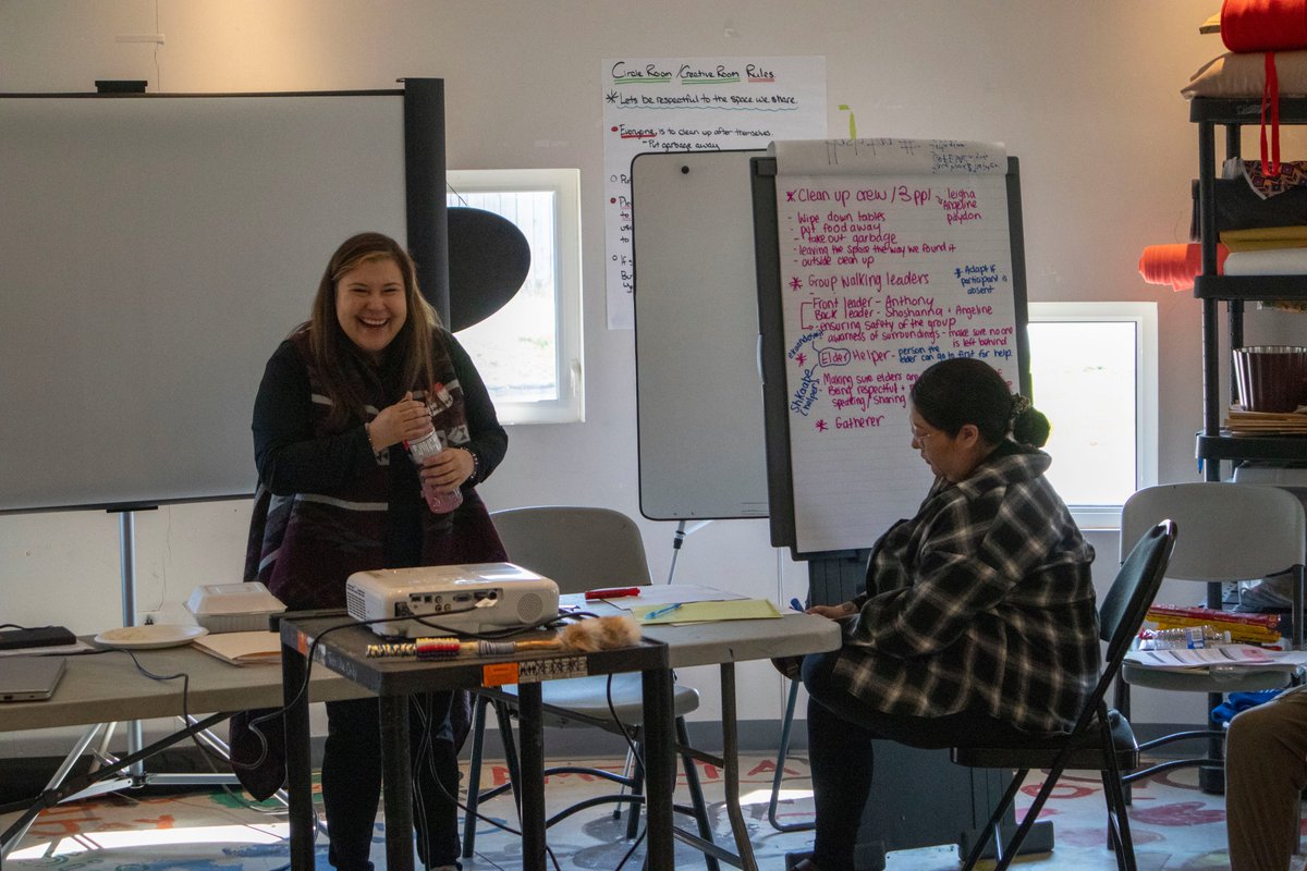 Day 1 of the Introduction to First Nation Governance & Leadership for Youth #Workshop where we introduced the concepts of #governance and #leadership. #Elder Lori and #Chief Conrad spoke to the group. @CoadyStFX #Indigenous #Ontatio #saugeen #youth #youthleadership #circle