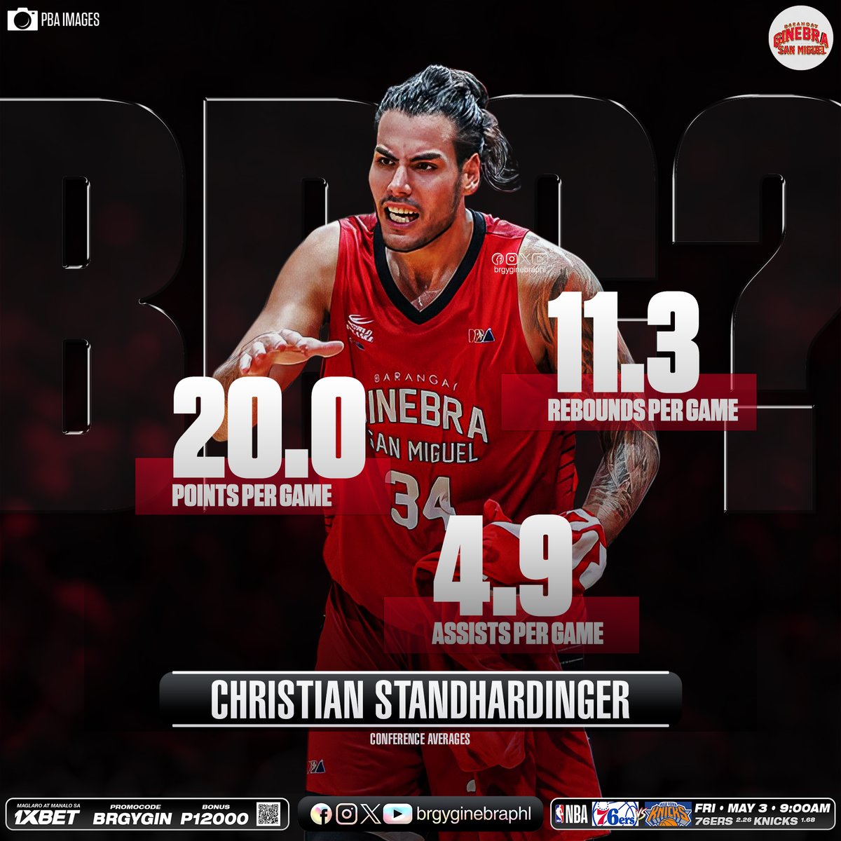 Another BPC-Type conference for Christian Standhardinger. 💪