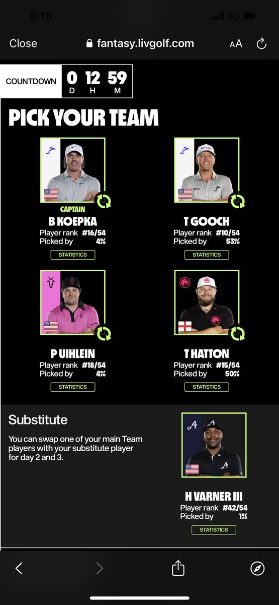 My fantasy lineup this week. I love that Koepka turned it around the final two days in Adelaide and he performed very well in Singapore last year. I also like Hatton to be in contention.