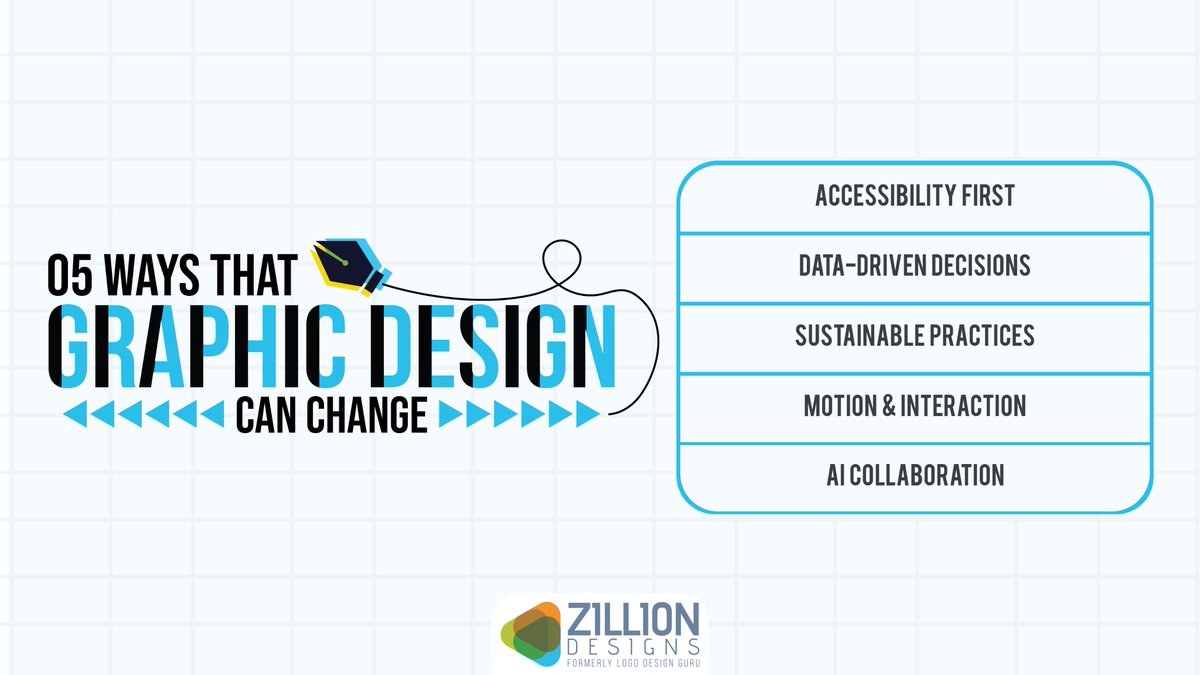 🎨✨ Explore the power of Graphic Design! From logos to user interfaces, design shapes our world. Let's harness creativity for positive change! 💡💪 #GraphicDesign #DesignForChange #zilliondesigns