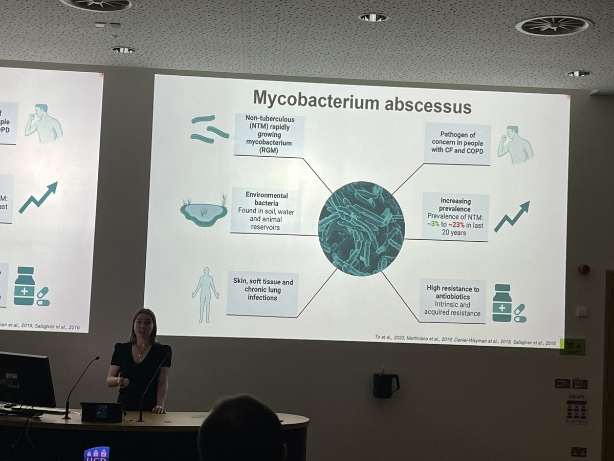 Final year @NiamhDuggan16 in our lab Presenting her work on adaptation of Mycobacterium abscessus over time of infection in the lungs of people with #CysticFibrosis at the @UCD_SBBS research day. @IrishResearch #GOIPG #SBBSRD24 @svuh