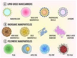 OfPharmaceutics tweet picture